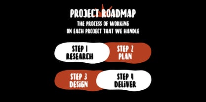 Pursuit Of Happiness Font Poster 8