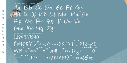 Beans Cozy Font Poster 14