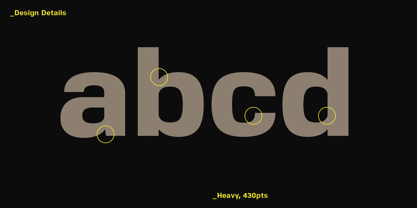 Nuber Font Poster 3