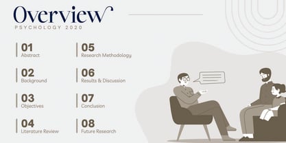 Helvellyn Serif Font Poster 5