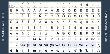 Manokgle Font Poster 9