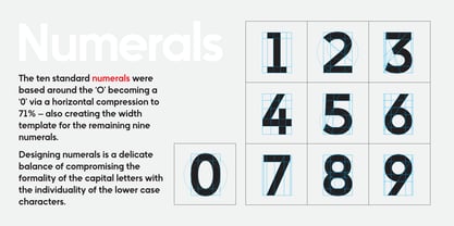 FirstWord Font Poster 5