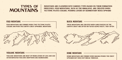 VW Montrose Font Poster 4