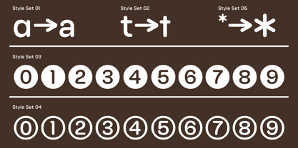 Phluff Font Poster 6