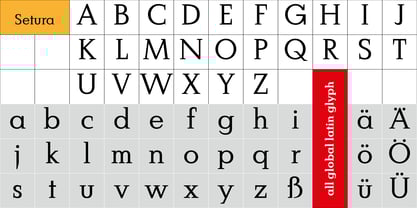 Setura Font Poster 7