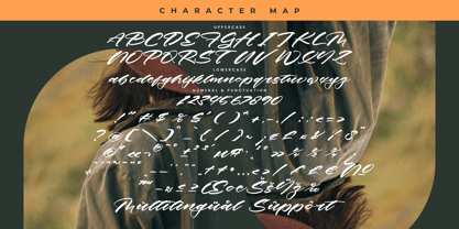 History Kindes Font Poster 14