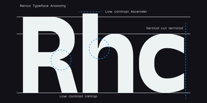 Renco Font Poster 13