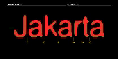 FT Overpass Font Poster 7
