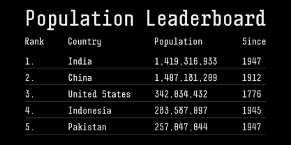 403 Malno Font Poster 11