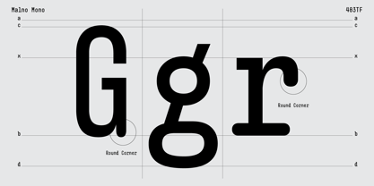 403 Malno Font Poster 2