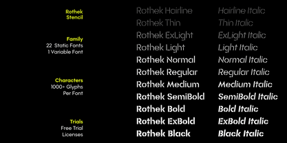 Rothek Stencil Font Poster 4