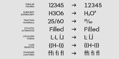 Rothek Stencil Font Poster 14