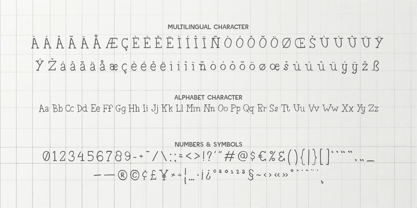 CF Chymer Font Poster 5