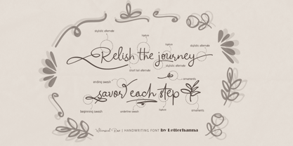 Whimsical Rose Font Poster 2