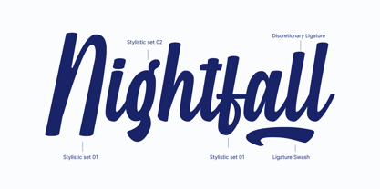 MN Havenhill Font Poster 9