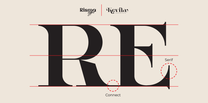 Kevila Font Poster 3