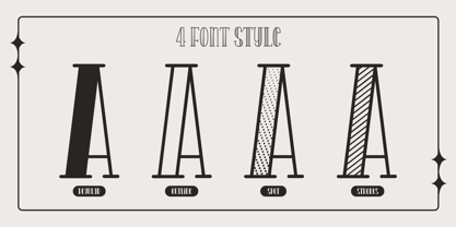Fox Gravity Font Poster 2