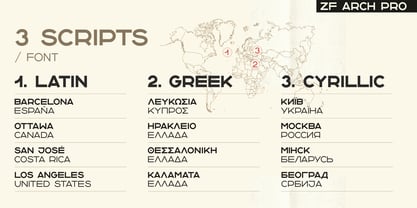 ZF Arch Pro Font Poster 9