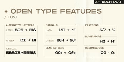 ZF Arch Pro Font Poster 13