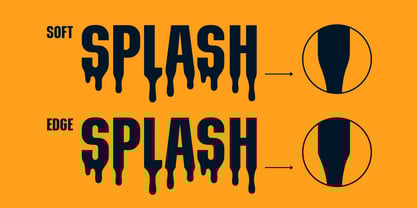 Dripologist Font Poster 4