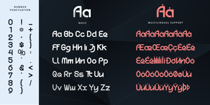 Axaria Font Poster 7