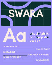 Swara Typefont Font Poster 3