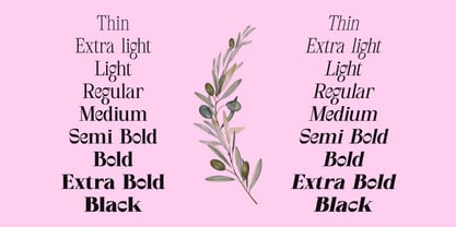 Thught Font Poster 2