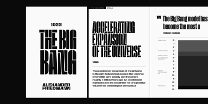 Macrosoma Grotesque Stencil Font Poster 6