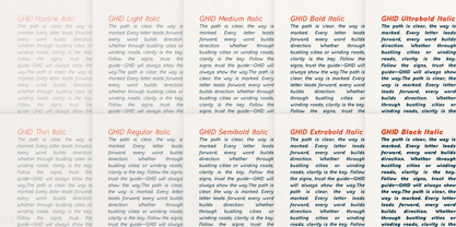 Ghid Font Poster 6