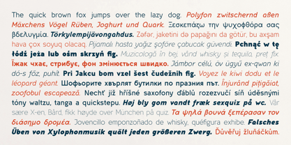 Ghid Font Poster 4