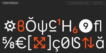 TT Interphases Pro Font Poster 15