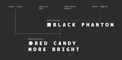 Markl Mono Font Poster 9