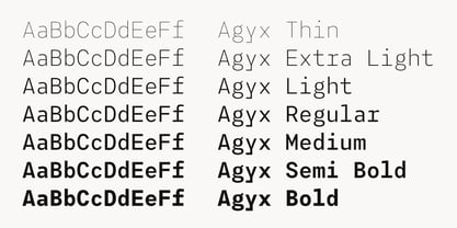 Agyx Mono Font Poster 2