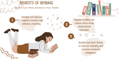 Ghina Kamil Font Poster 3