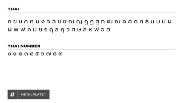 Metalplate Font Poster 7