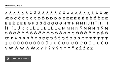 Metalplate Font Poster 5