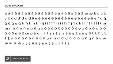 Metalplate Font Poster 6