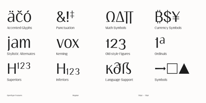 Bilton Font Poster 13