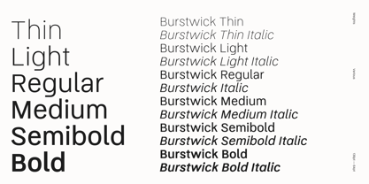 Burstwick Font Poster 4