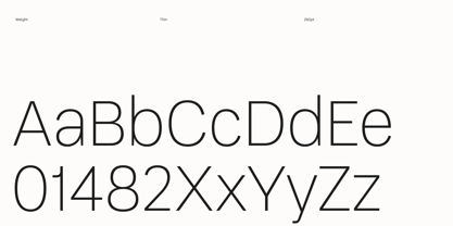 Burstwick Font Poster 7