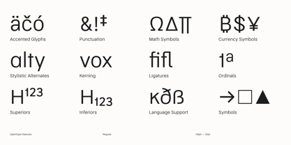 Burstwick Font Poster 13