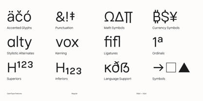 Humber Font Poster 15