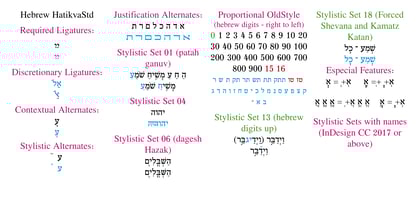 Hebrew Hatikva Std Font Poster 4