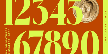 Melocity Font Poster 5