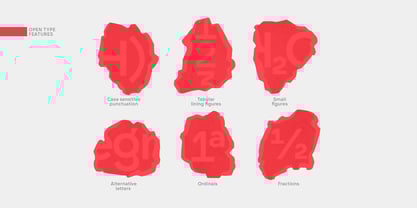 Karst Font Poster 10