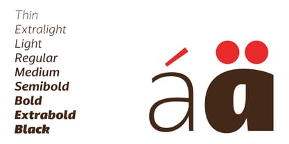 Anona Font Poster 4