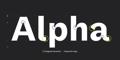 Gintona Sans Font Poster 9