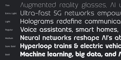 Aonic Font Poster 11