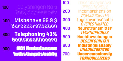 Phill Font Poster 10