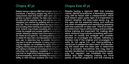 Chopra Font Poster 5